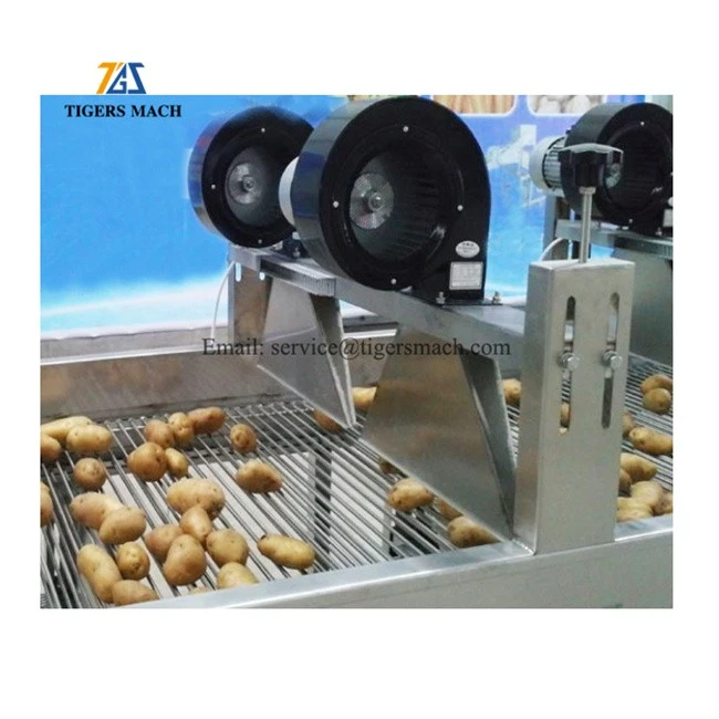 Automatic Blowing Machines